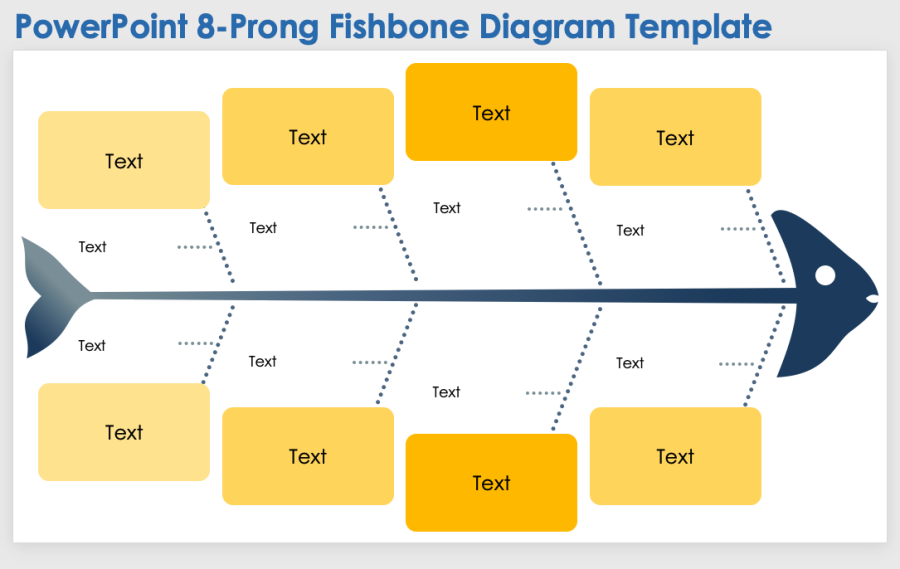 Free PowerPoint Fishbone Diagram Templates: Blank & Editable