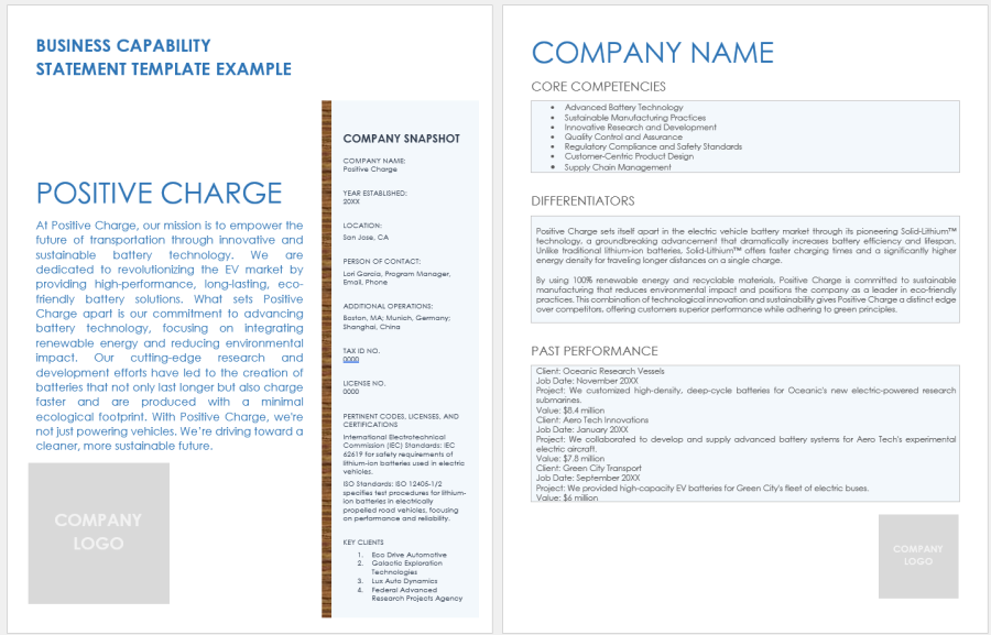 Free Business Capability Templates: Maps, Matrixes, & Models