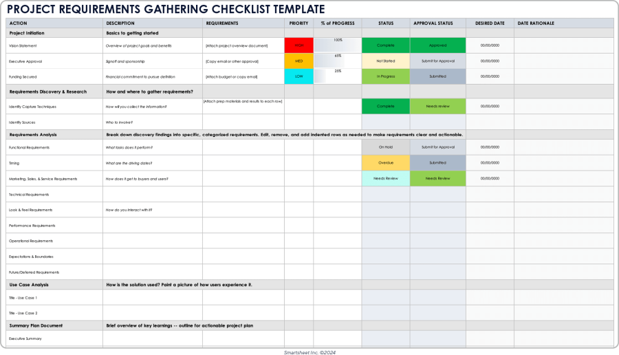 Free Requirement Gathering Templates: All Types & Formats