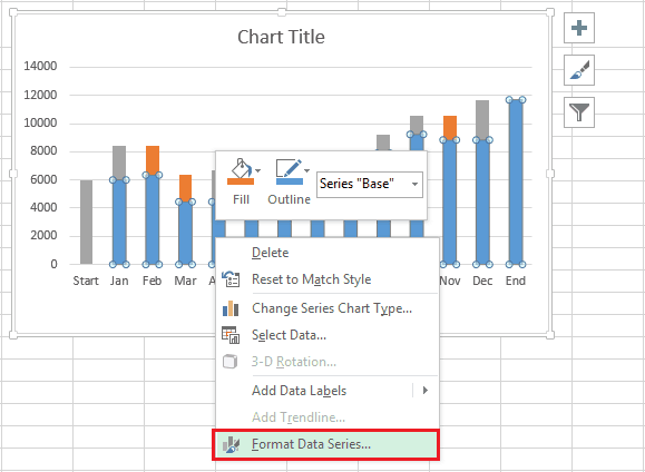 How to Create a Waterfall Chart in Excel and PowerPoint