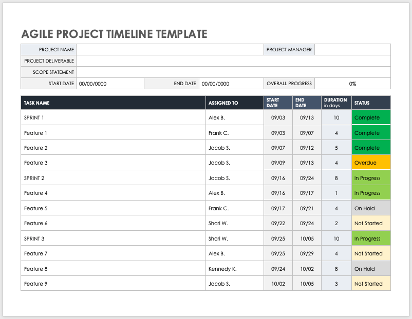 Free Word Project Timeline Templates | Smartsheet