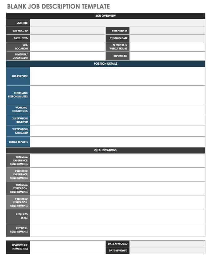 Free Job Description Templates | Smartsheet