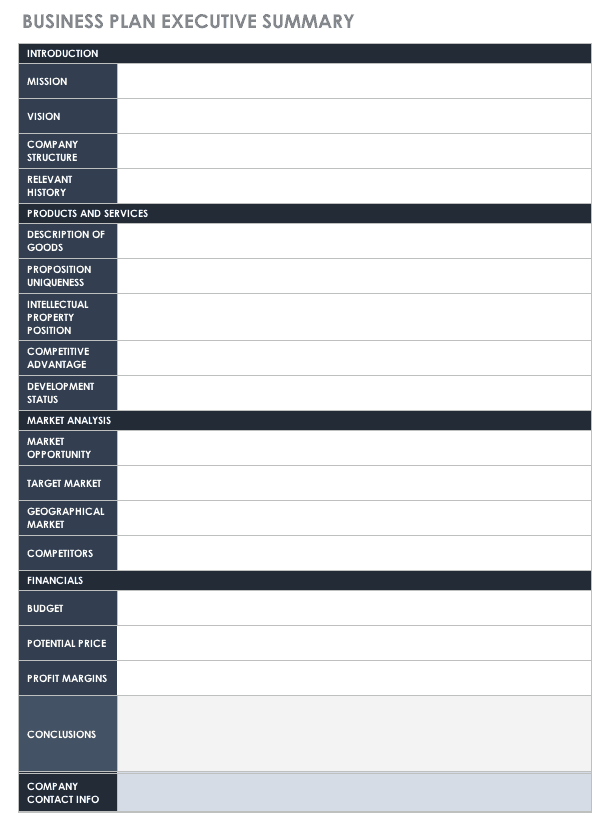 How to Write an Executive Summary | Smartsheet