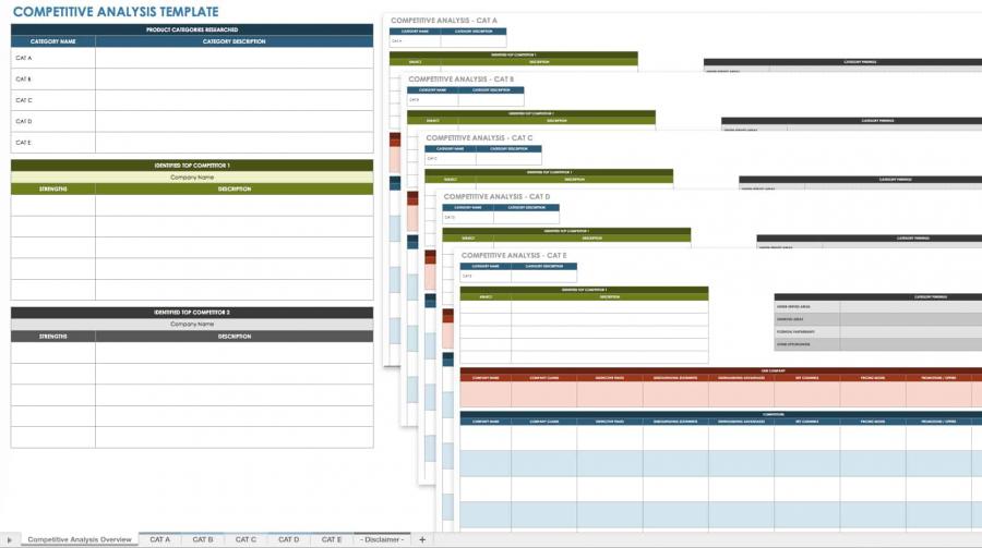 Free Business Plan Templates in Excel | Smartsheet