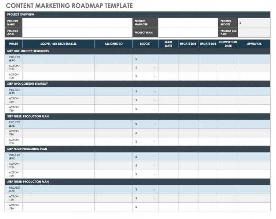 Free Content Strategy Templates 