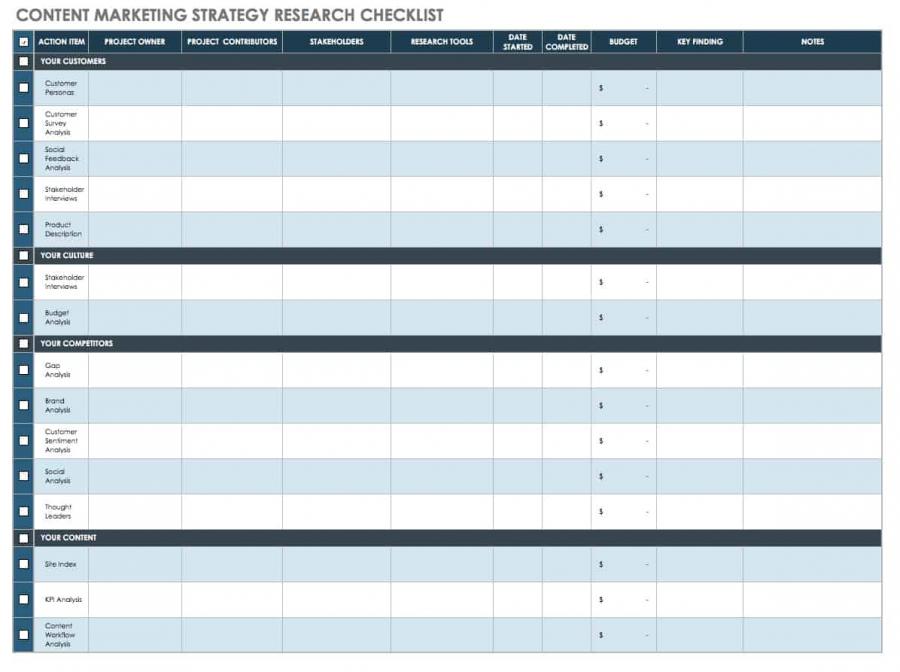 Free Content Strategy Templates | Smartsheet