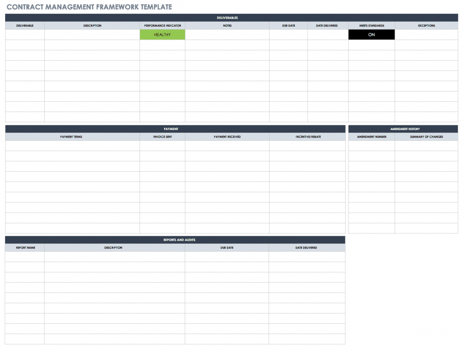 The Contract Management Process Made Easy Smartsheet