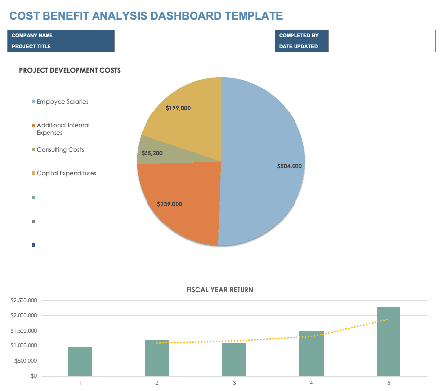 Cost Analysis Templates 14 Free Word Excel PDF Formats Samples 