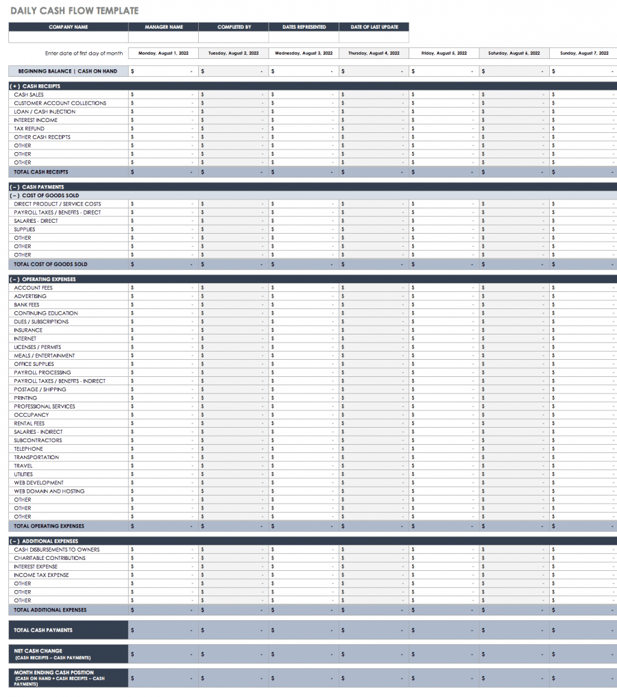 Free Cash Flow Statement Templates | Smartsheet