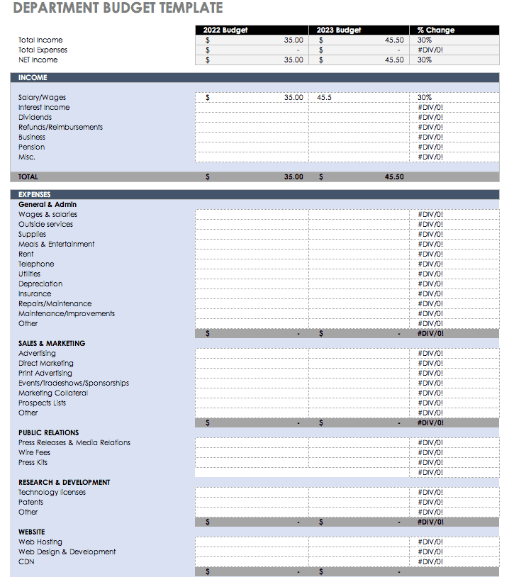 free online retail business budget template excel