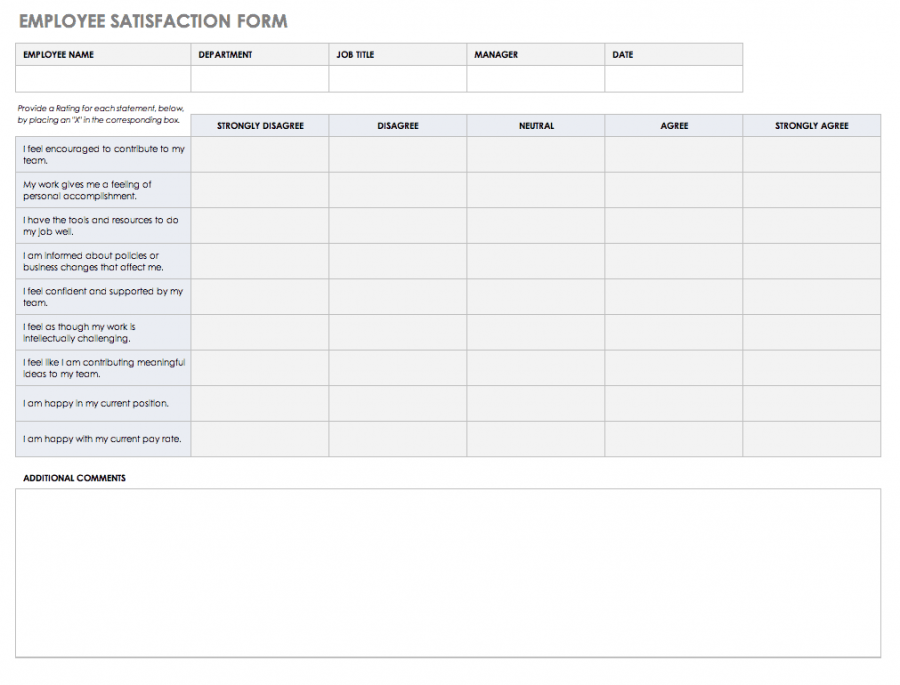 Free Feedback Form Templates | Smartsheet