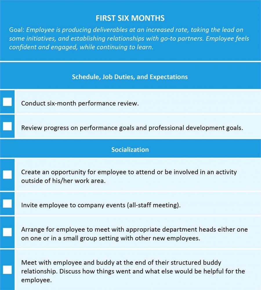 Employee Onboarding Process Tips and Tools | Smartsheet