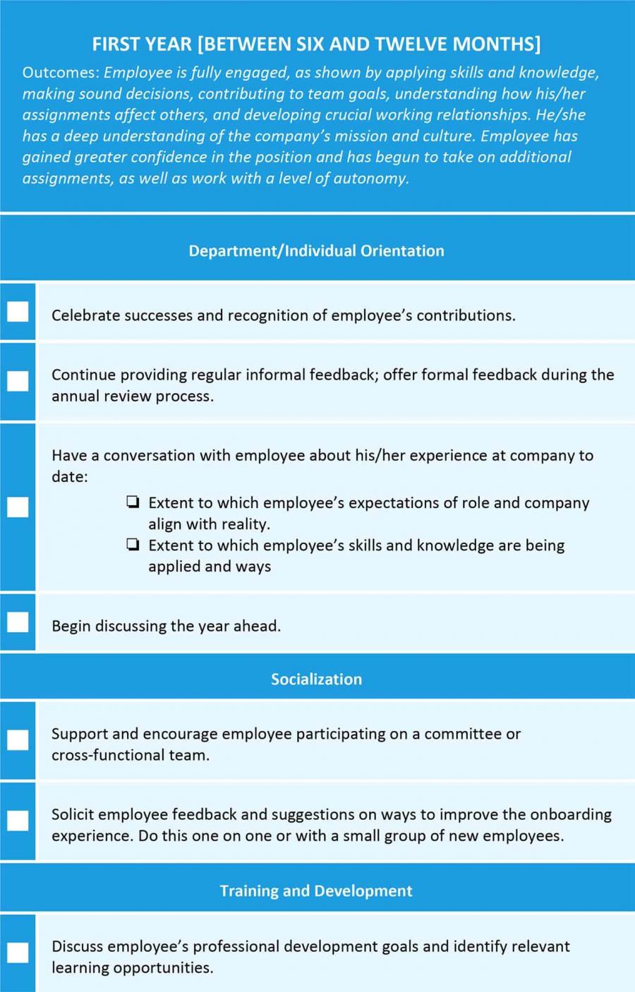 Employee Onboarding Process Tips and Tools | Smartsheet