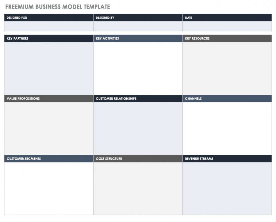 Free Business Model Canvas Templates | Smartsheet