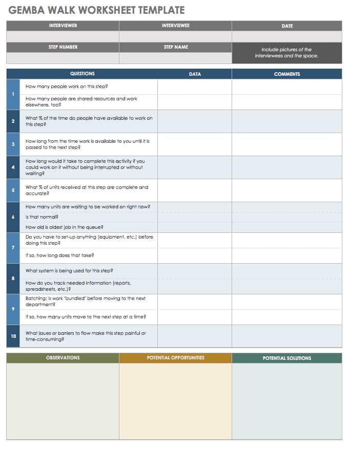 Key Principles of Operational Excellence | Smartsheet