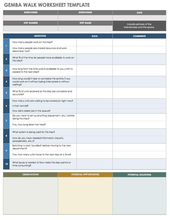 Get Started with Lean Manufacturing Tools | Smartsheet