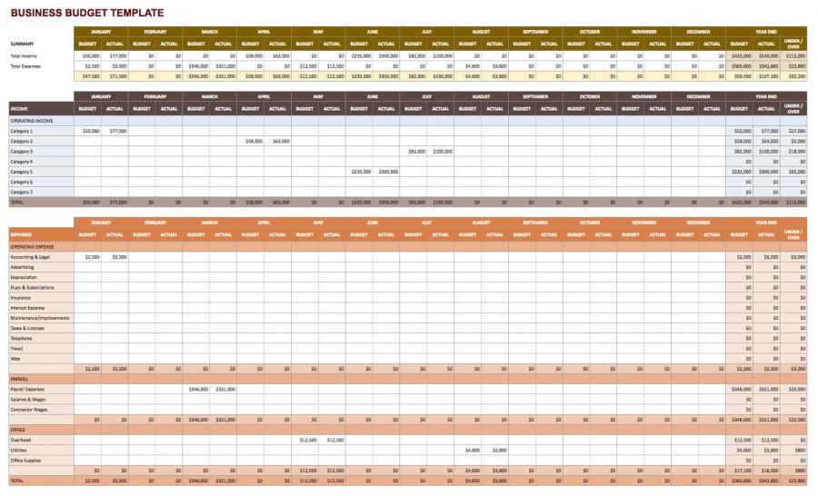 Planned Budget running Total Google Sheets Template Playisse