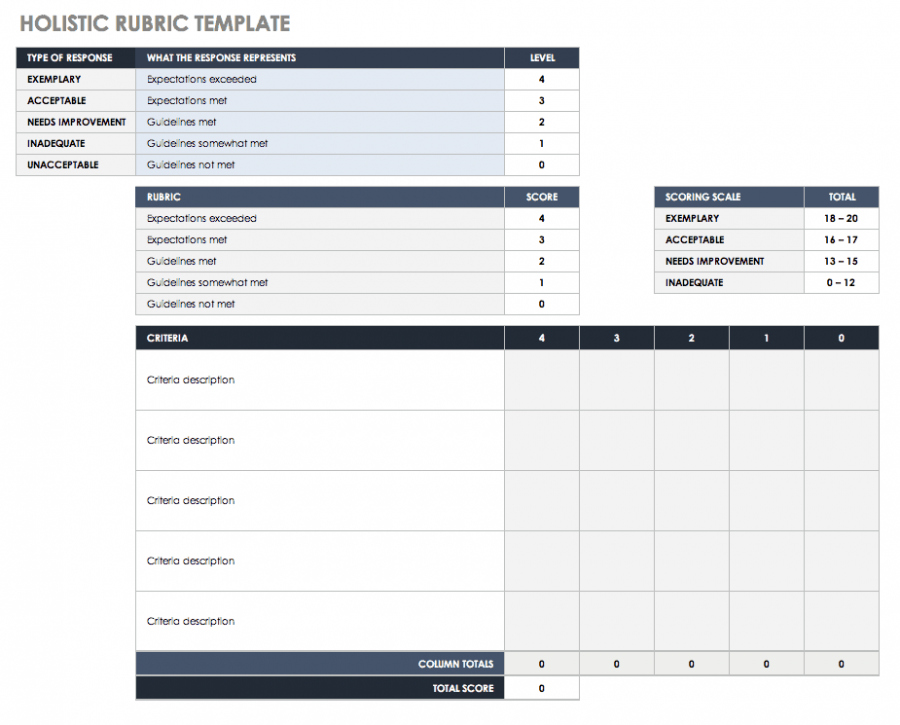 15 Free Rubric Templates | Smartsheet