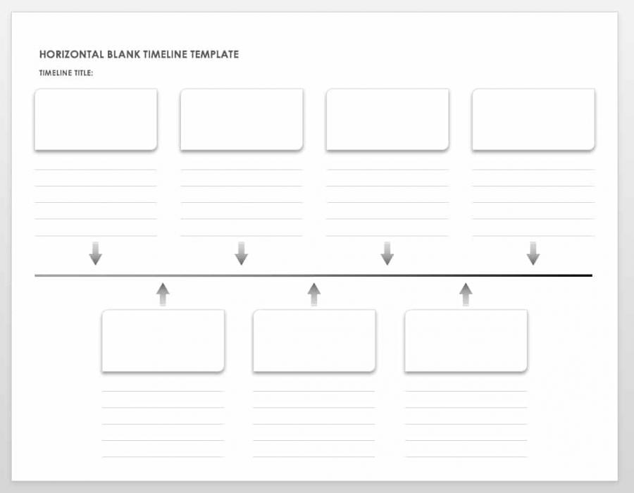printable template of timeline for history