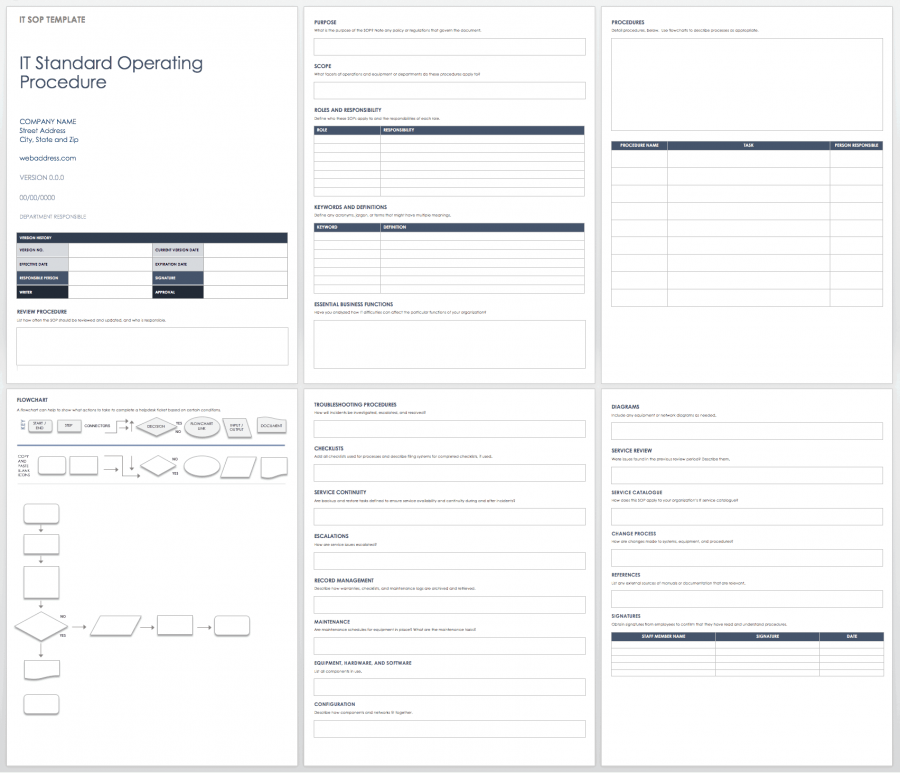 Standard Operating Procedures Templates | Smartsheet