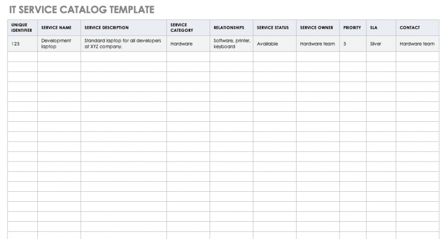 Free ITIL Templates | Smartsheet