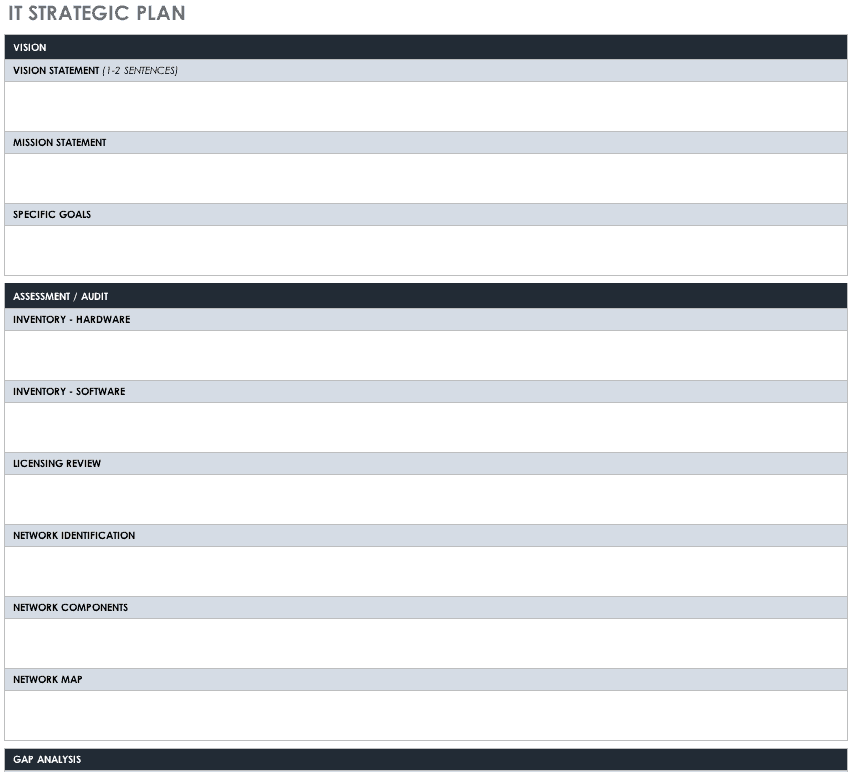 Free Strategic Planning Templates | Smartsheet