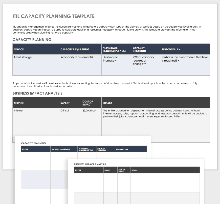 Free Capacity Planning Templates Smartsheet
