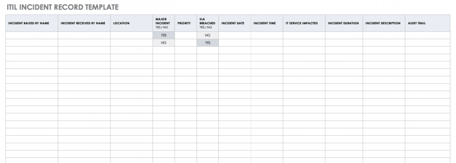 Free ITIL Templates | Smartsheet