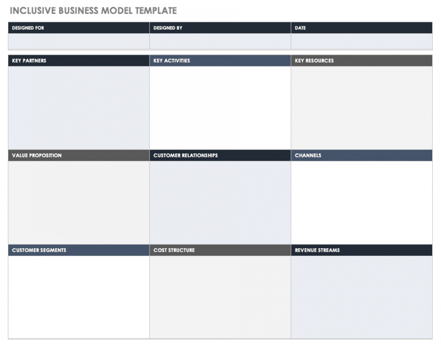 Free Business Model Canvas Templates | Smartsheet