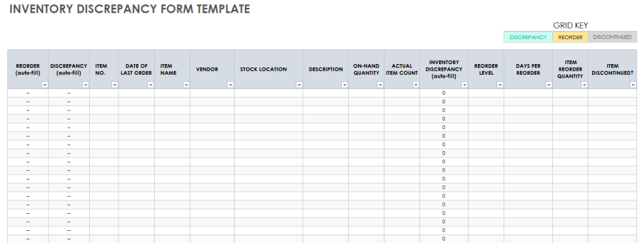 Download Free Inventory Form Templates | Smartsheet