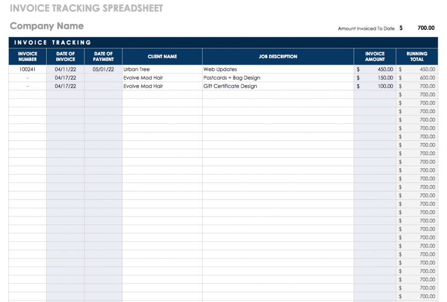 Free Credit and Debit Note Templates | Smartsheet