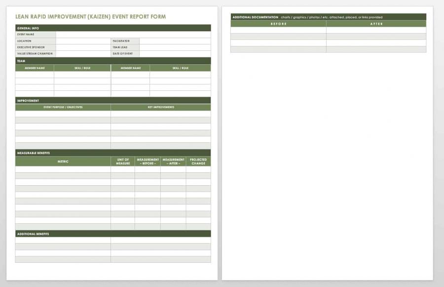 The Complete Guide to Lean Project Management | Smartsheet