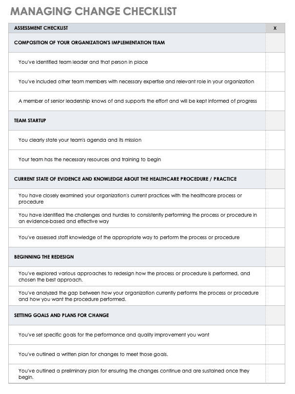 Quality Improvement in Nursing | Smartsheet