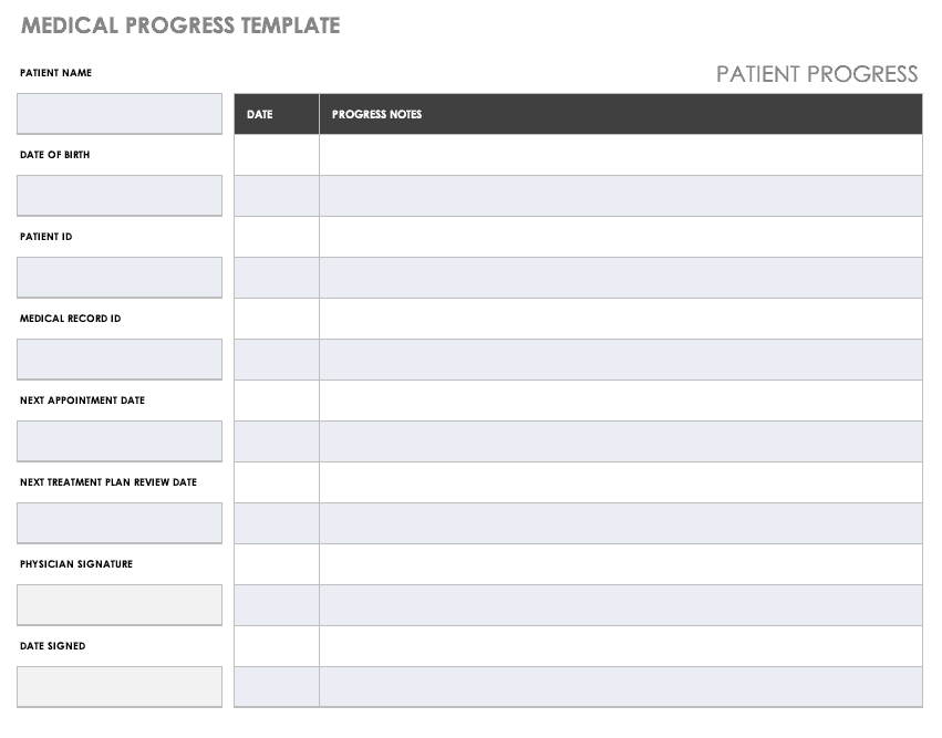 personal medical history timeline template