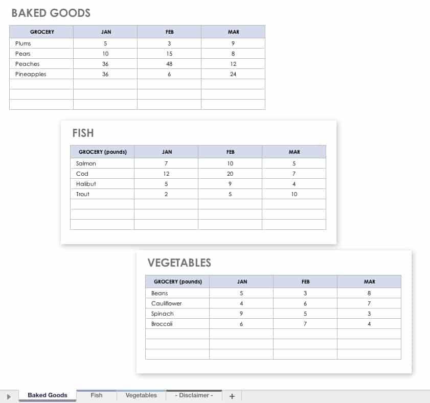 How To Merge Excel Spreadsheets Smartsheet Riset