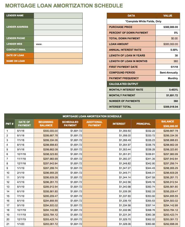 amortization schedule excel with extra payments