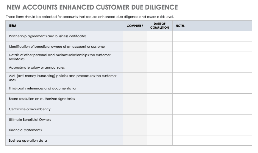 get-started-with-customer-due-diligence-smartsheet
