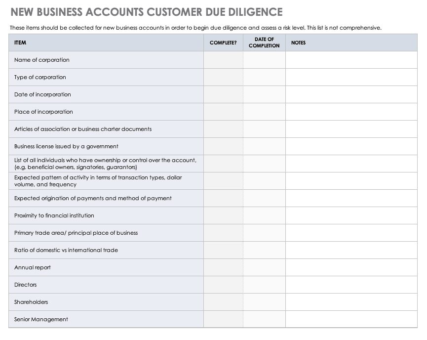 Get Started With Customer Due Diligence | Smartsheet