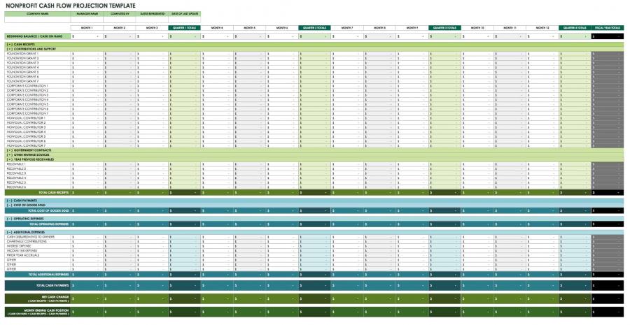 Free Cash Flow Statement Templates | Smartsheet