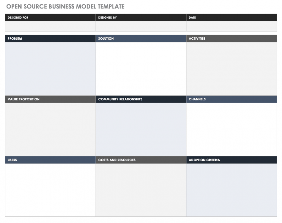 Free Business Model Canvas Templates | Smartsheet