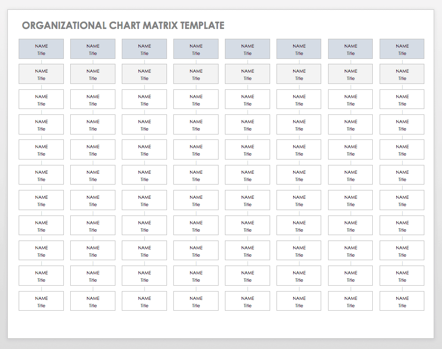 Chart template