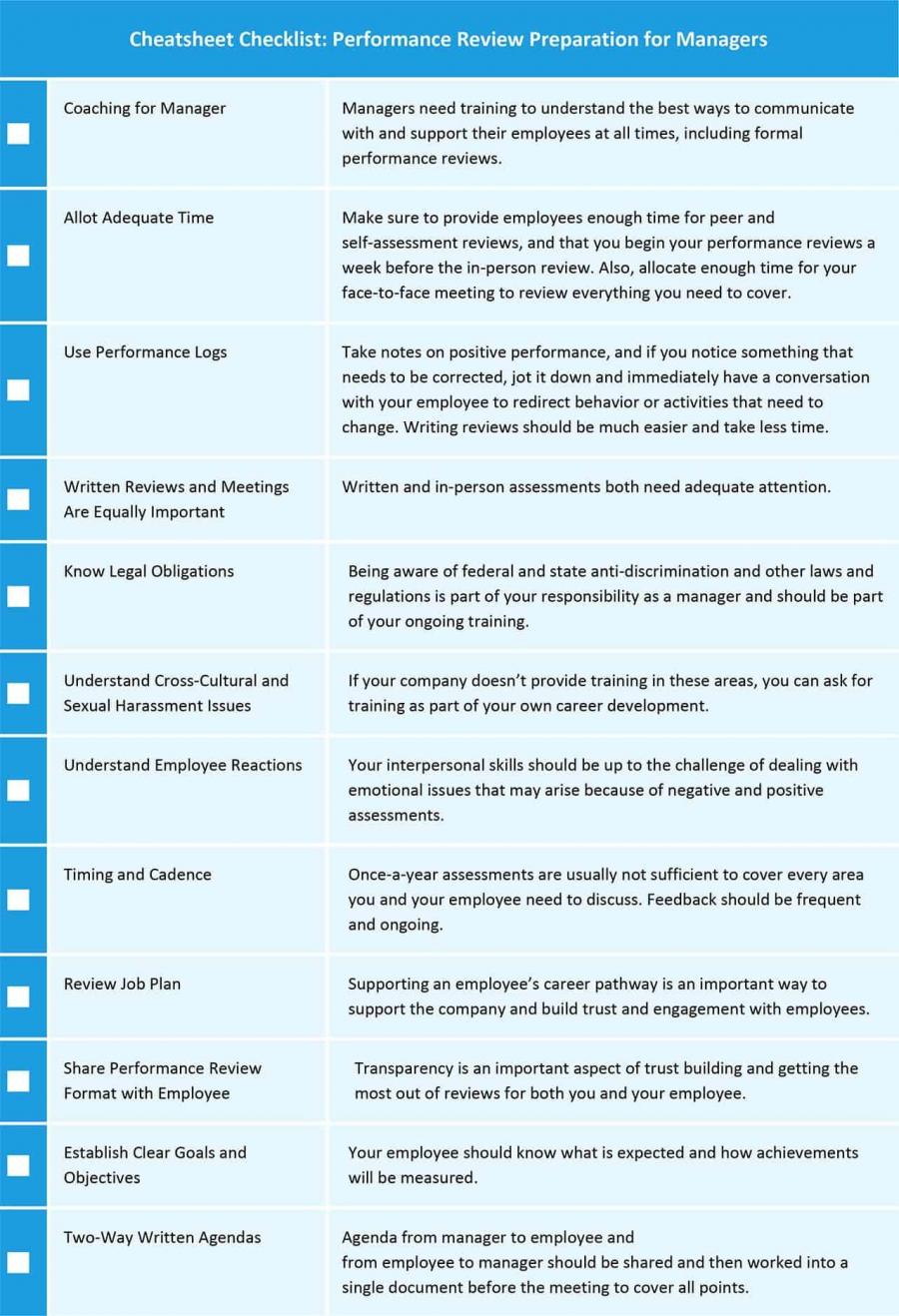 what-are-the-benefits-of-smartsheet