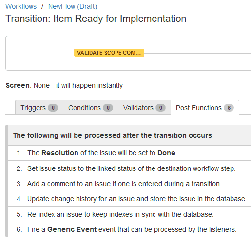 Everything You Need To Know About Jira Workflows Smartsheet 3504