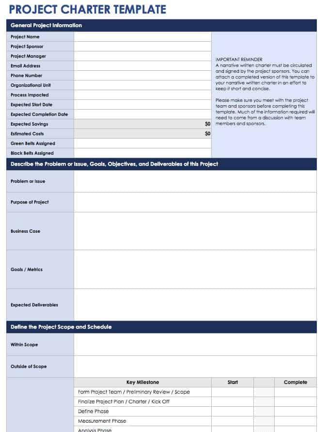 Secrets to Winning M&A Project Management | Smartsheet