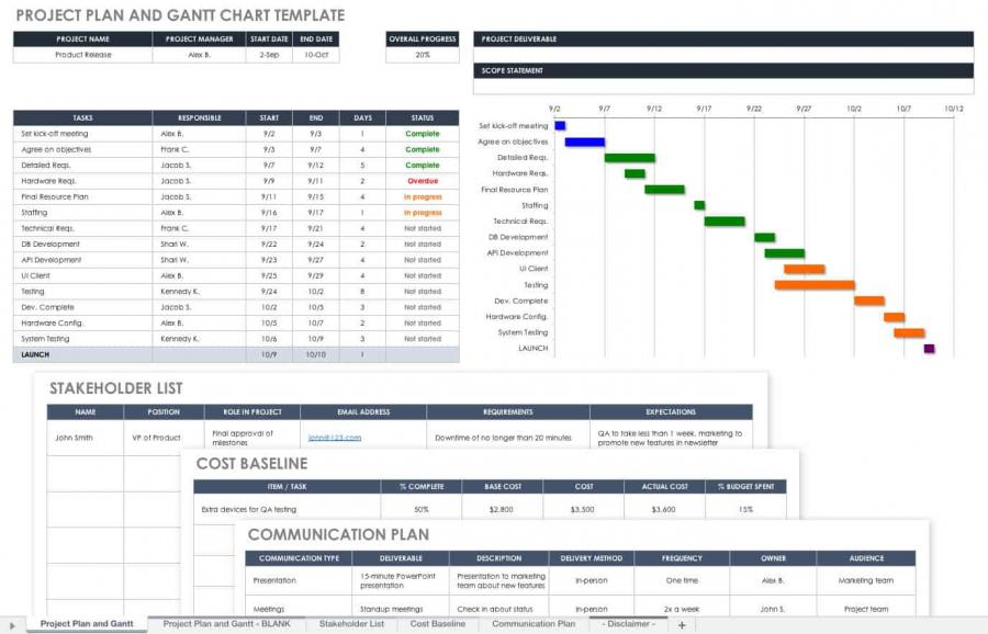 Free Marketing Timeline Tips and Templates - Smartsheet