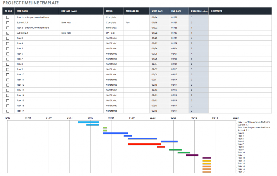 Free Marketing Timeline Tips and Templates - Smartsheet