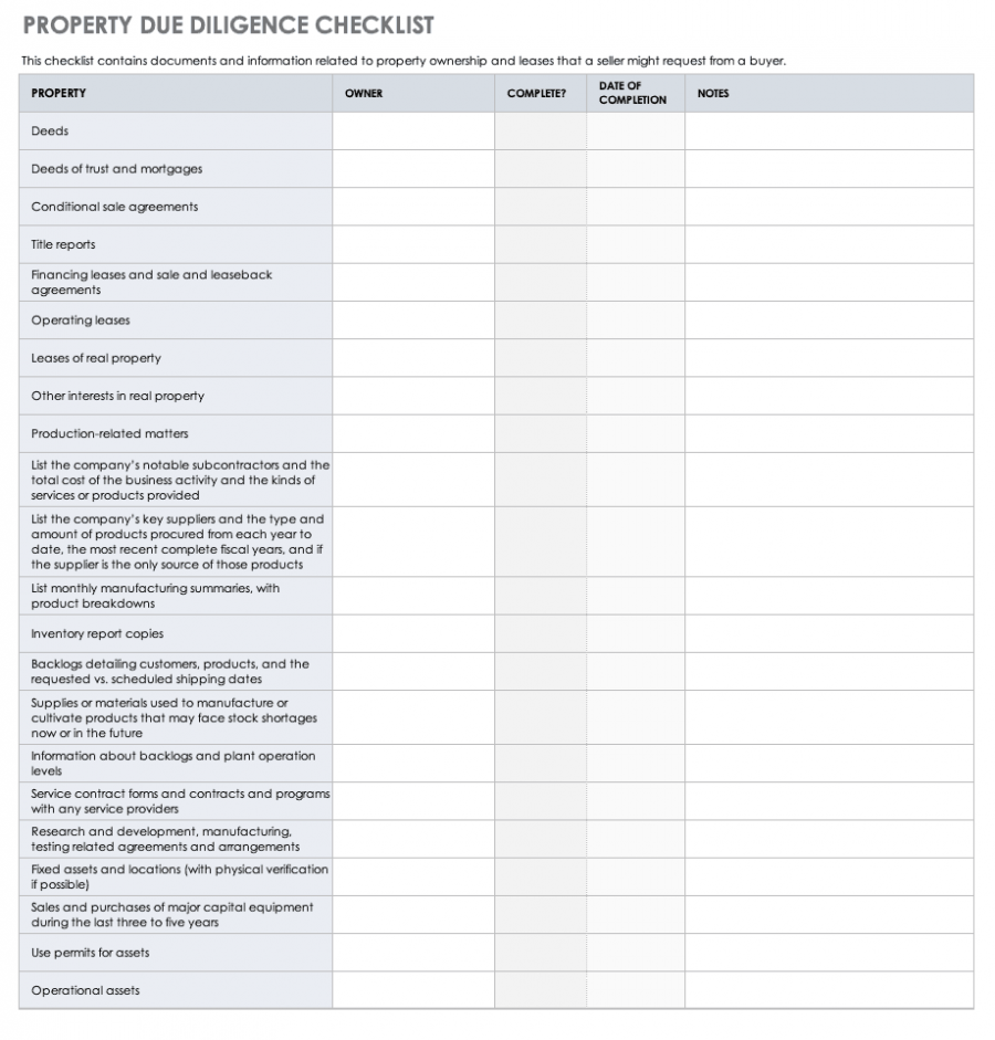 Due Diligence Checklist Template Free