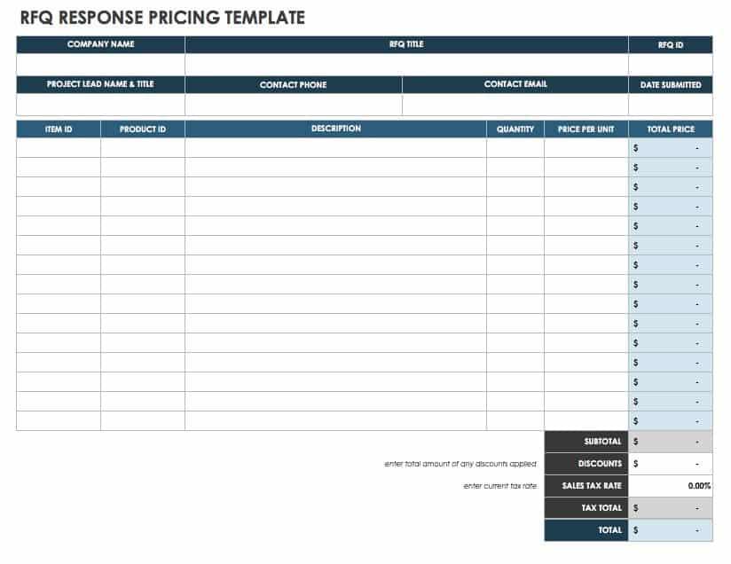 Make the Most of the RFQ Process | Smartsheet