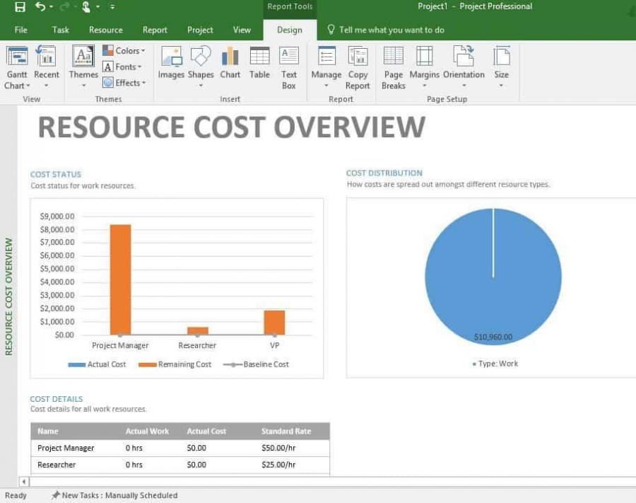 microsoft-project-tutorial-for-beginners-smartsheet