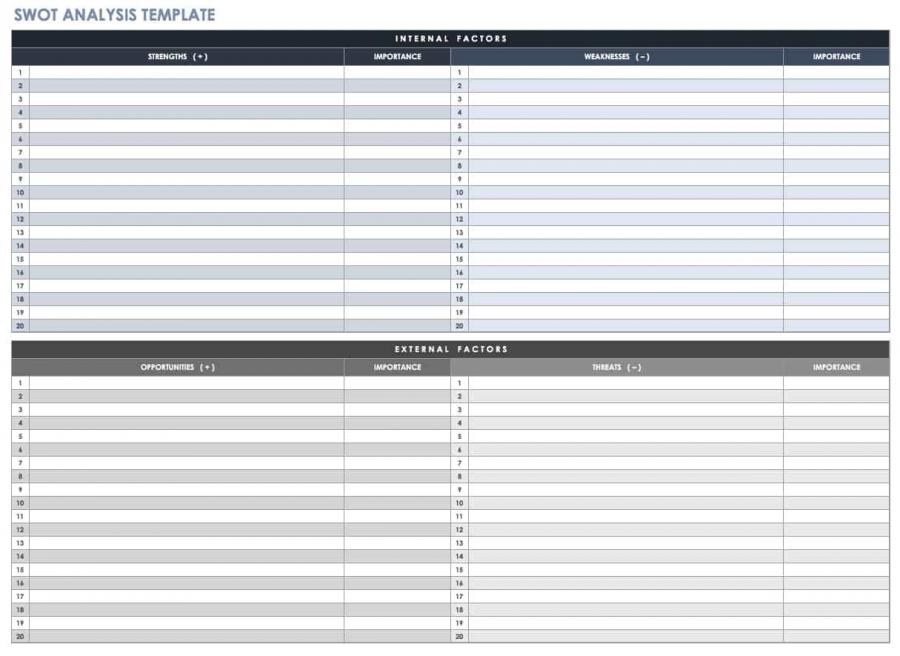 Free Startup Plan, Budget & Cost Templates | Smartsheet